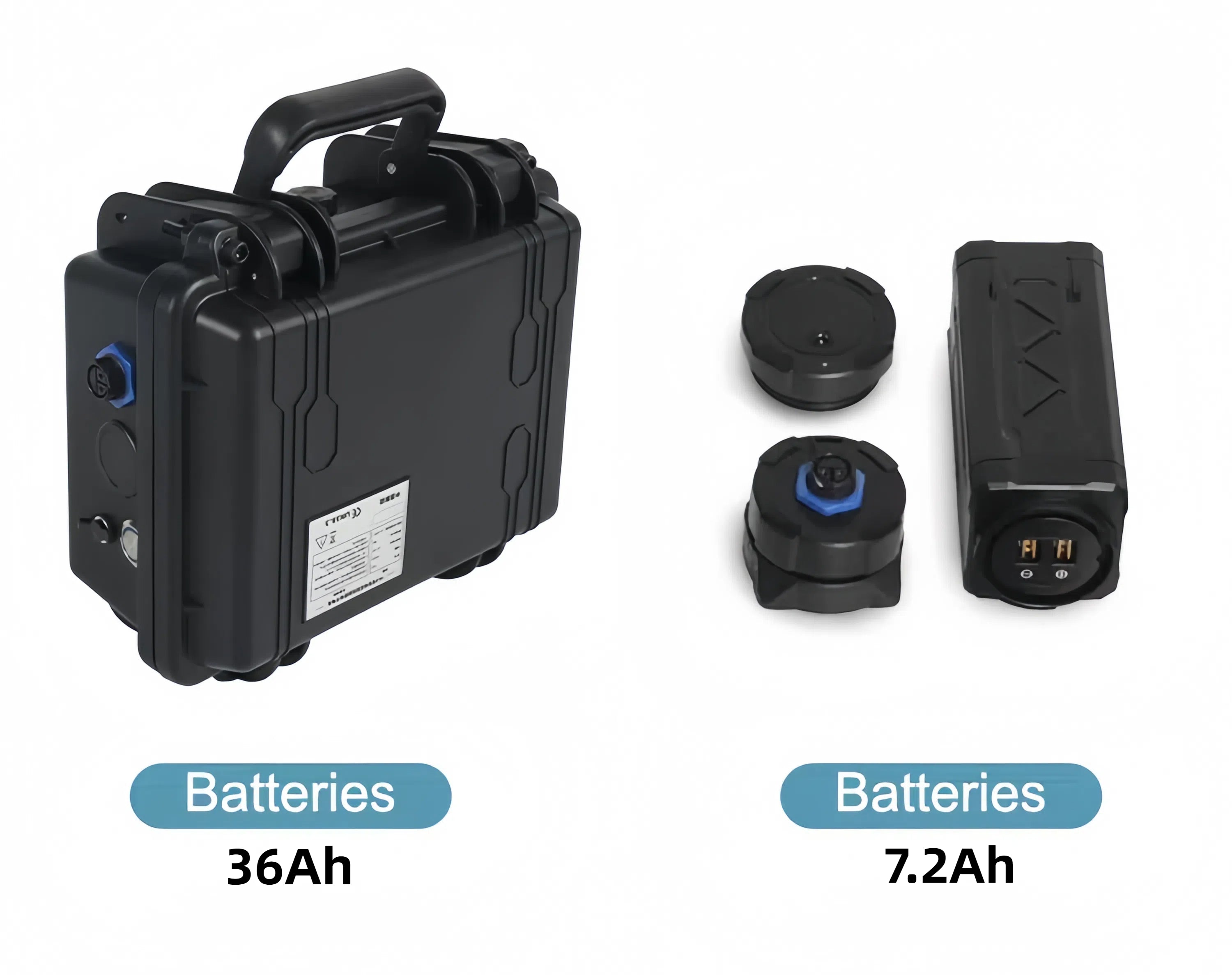 Y02 Elektrische Finne | 500 W Motor | Max. Schub 10 kg/22 lbs | Max. Ausdauer 180 Minuten (36 Ah) | Max. Ganggeschwindigkeit 8 km/h, Fernbedienung einstellbar